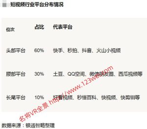 图片[2]-零成本打造爆款招财纳福视频，开启财富密码-名将VR全景博客