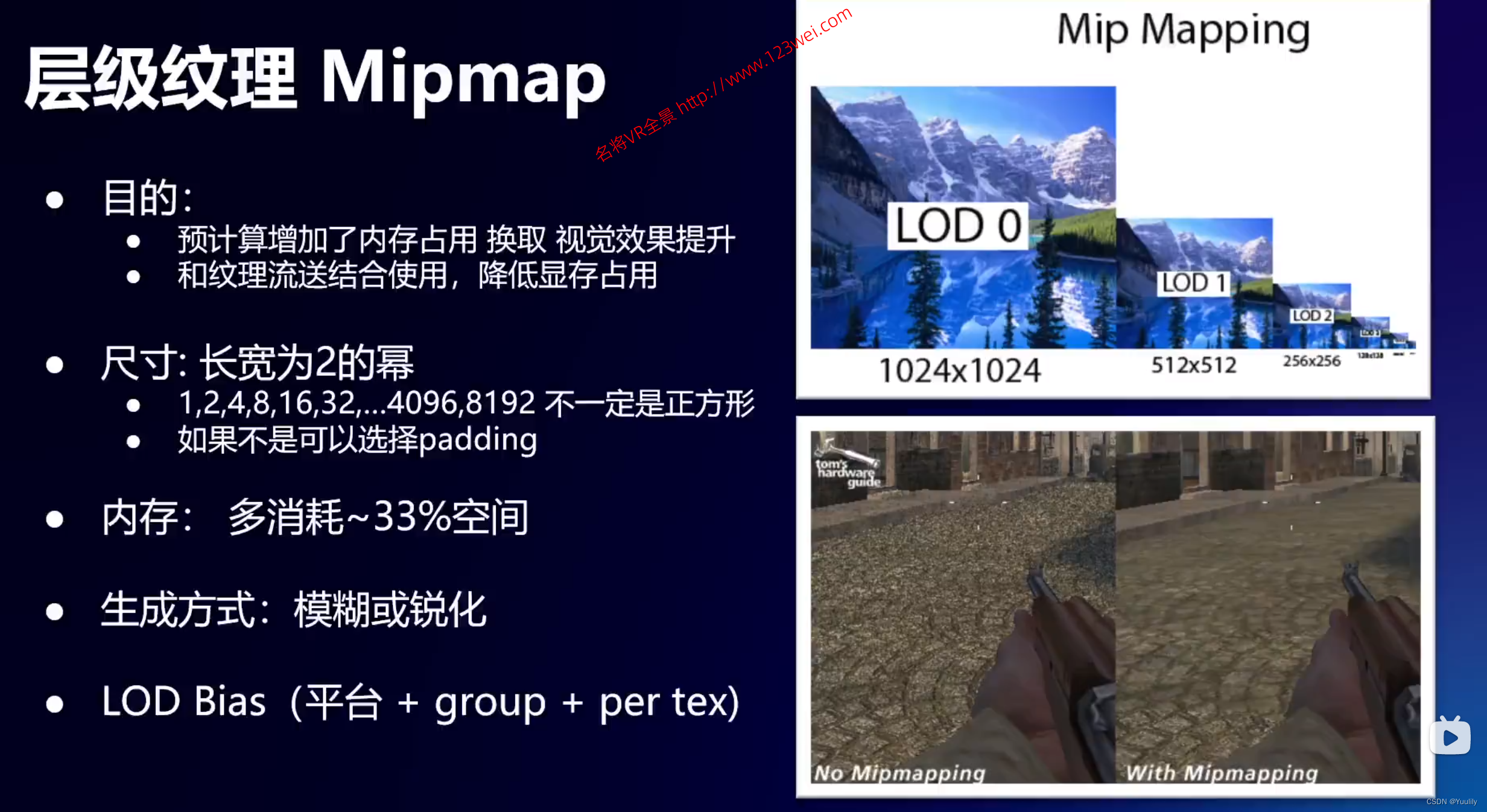 图片[3]-UE5（虚幻引擎5）游戏开发：UE5 纹理系统讲解及常见问题设置及解决方案（摘录）-名将VR全景博客