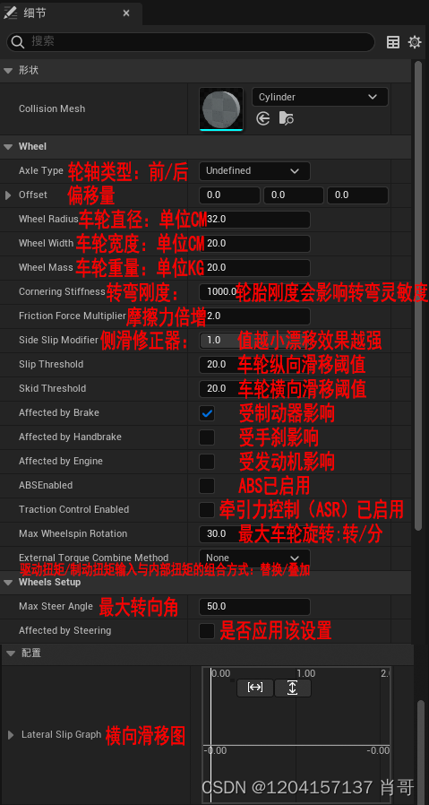图片[22]-UE5（虚幻引擎5）值得推荐：ChaosVehicles载具研究（转载）-名将VR全景博客