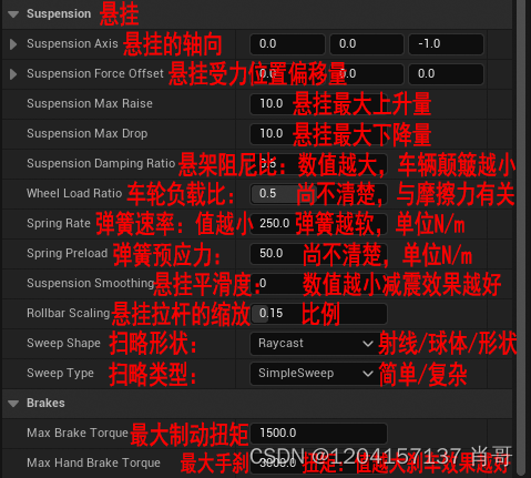 图片[23]-UE5（虚幻引擎5）值得推荐：ChaosVehicles载具研究（转载）-名将VR全景博客