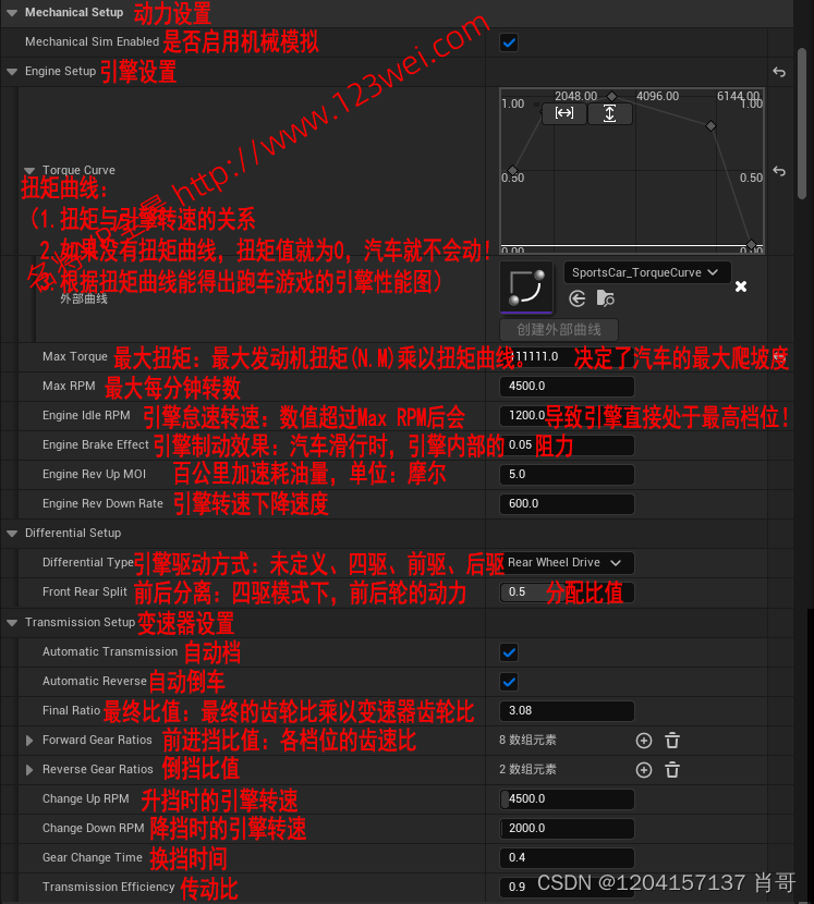 图片[29]-UE5（虚幻引擎5）值得推荐：ChaosVehicles载具研究（转载）-名将VR全景博客