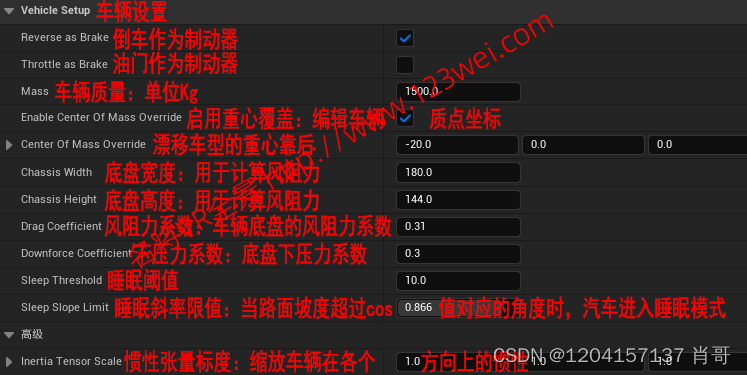 图片[31]-UE5（虚幻引擎5）值得推荐：ChaosVehicles载具研究（转载）-名将VR全景博客