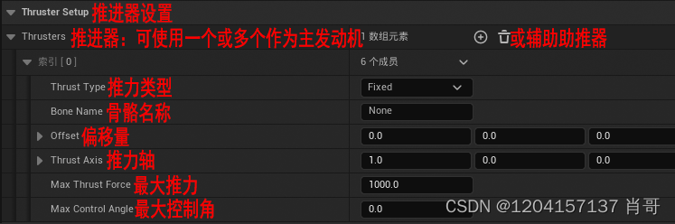图片[33]-UE5（虚幻引擎5）值得推荐：ChaosVehicles载具研究（转载）-名将VR全景博客