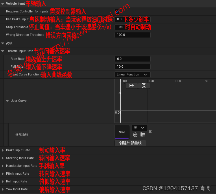 图片[35]-UE5（虚幻引擎5）值得推荐：ChaosVehicles载具研究（转载）-名将VR全景博客