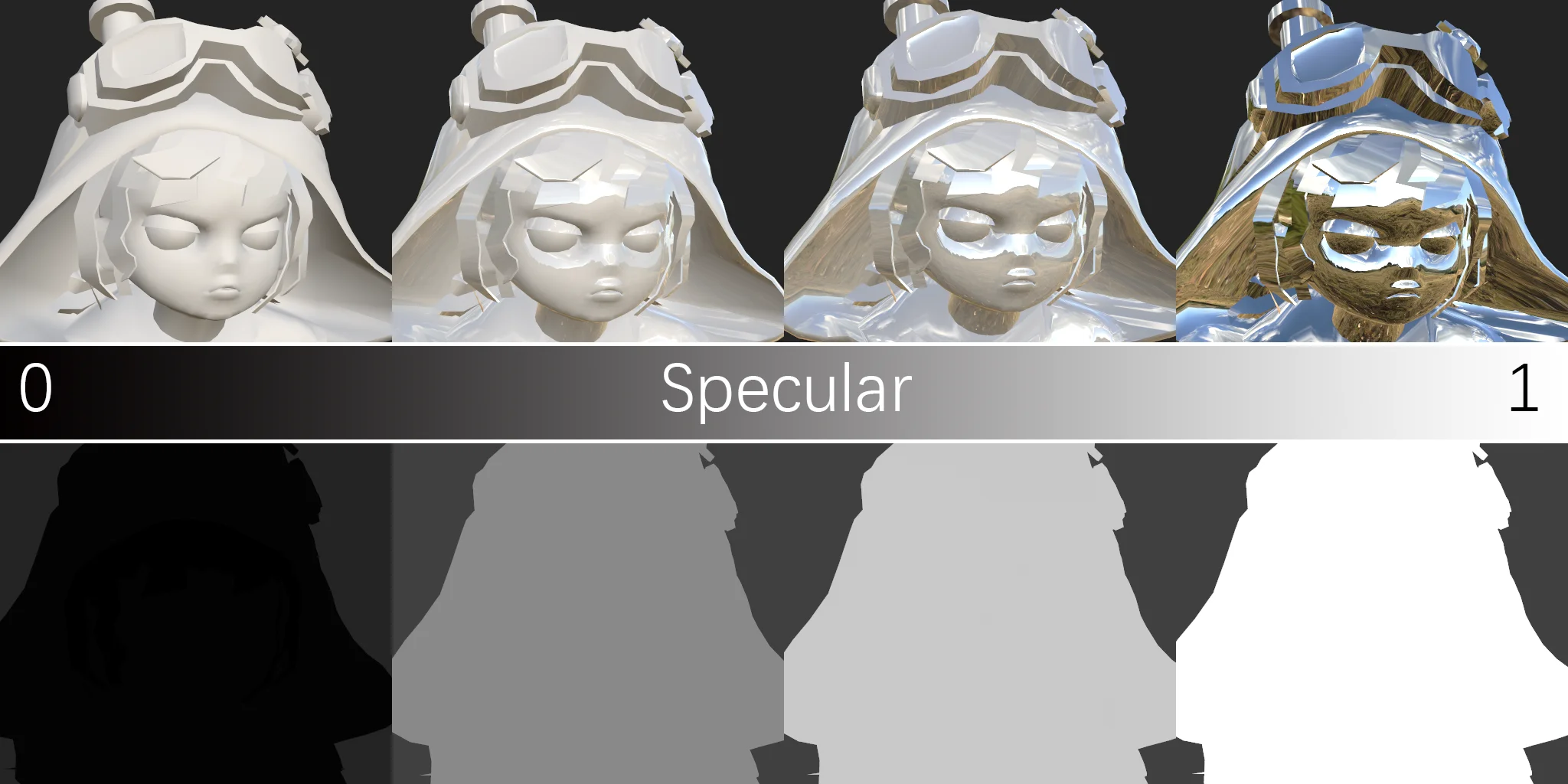 图片[11]-值得推荐：次世代遗珠：Specular（高光）贴图（转载）-名将VR全景博客