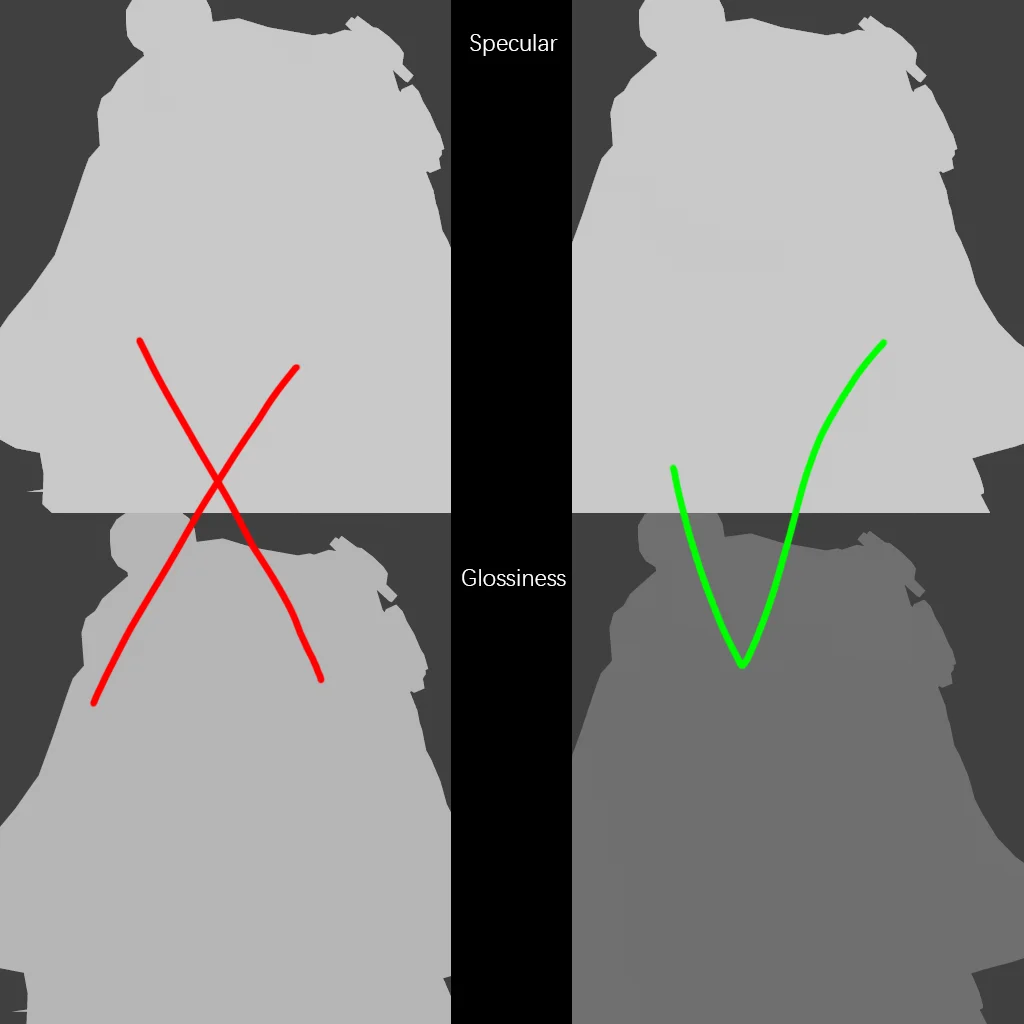 图片[14]-值得推荐：次世代遗珠：Specular（高光）贴图（转载）-名将VR全景博客